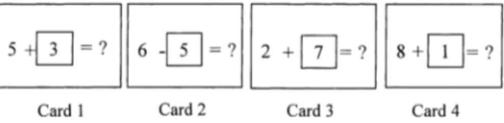 Fig. 2. Example of a series of four cards presented for the span four at the computation span task.