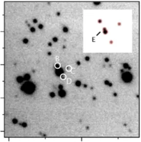 Figure 3. Main: A Magellan Y -band PANIC image of the Lupus-TR-3 field reveals stars B and C, both predicted by DECPHOT analysis of SSO images, and also a very faint neighbour D