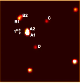 Figure 5. Preliminary DECPHOT analysis of a subset of the PANIC frames of the Lupus-TR-3 field reveal the expected faint stars C and D, but also that the (non-eclipsing) star B is actually composed of two components, as is the primary target