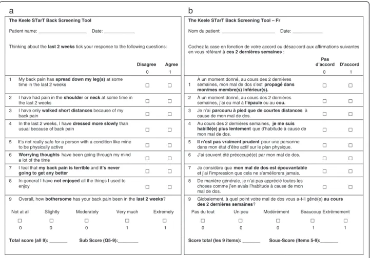 Figure 1 a The English original version of the STarT Back questionnaire. b The French translated version of the STarT Back questionnaire.