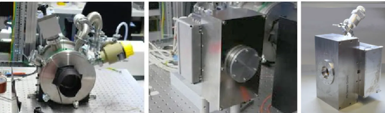 Figure 3.12: (Left) Initial camera housing inheritated from X-ray application. It required constant pumping and cryogenic cooling