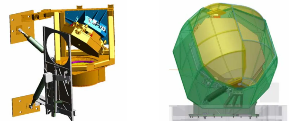 Fig. 6: parts of the laser launch system. To the left the top part of the expander with the 400mm lens in its holder is shown