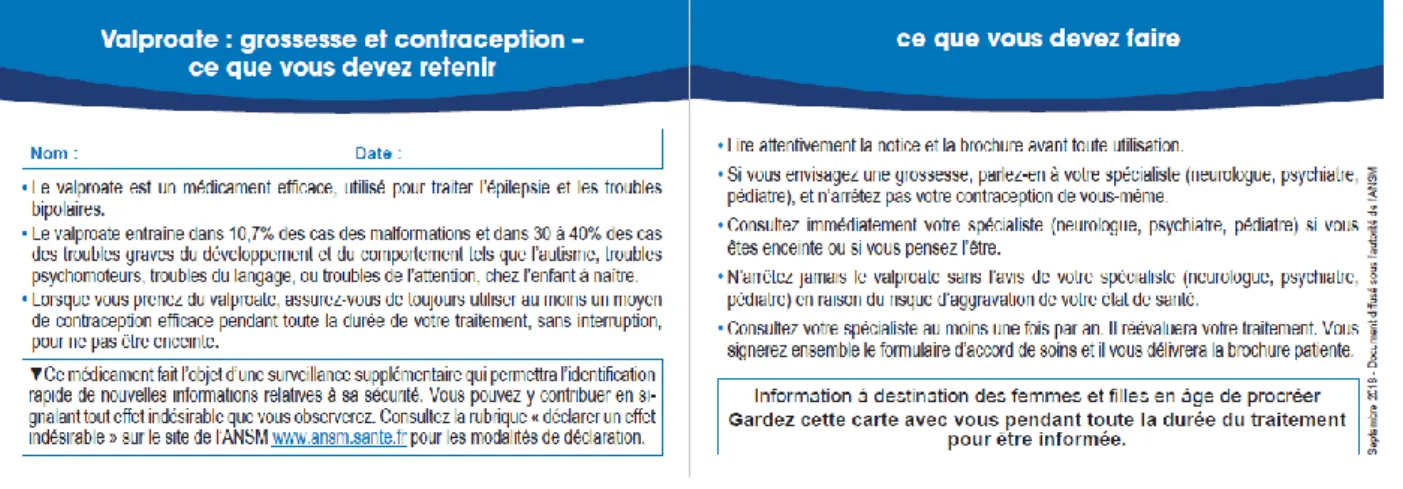 Figure 8 Carte patiente (60) 