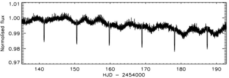 Table 1. Star and transit parameters derived from the CoRoT light curve. The quantity M s 1/3 /R s , which is used in determining the stellar parameters (see Paper V), is derived directly from a/R S and P.