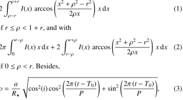 Figure 4 shows the fully processed LCs (including systemat- systemat-ics removal and contamination correction) rebinned to a uniform 512-s sampling period