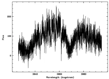 Fig. 5. Mean abundances for 14 elements in CoRoT-14 HARPS spectrum. White circles correspond to neutral lines, red boxes to singly ionized lines and the yellow area represents the mean metallicity within one sigma error bar.
