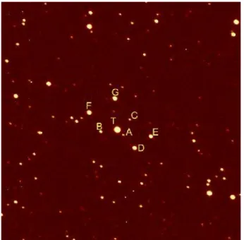 Figure 3 shows that the field is rather crowded around the target star (labeled with a T)