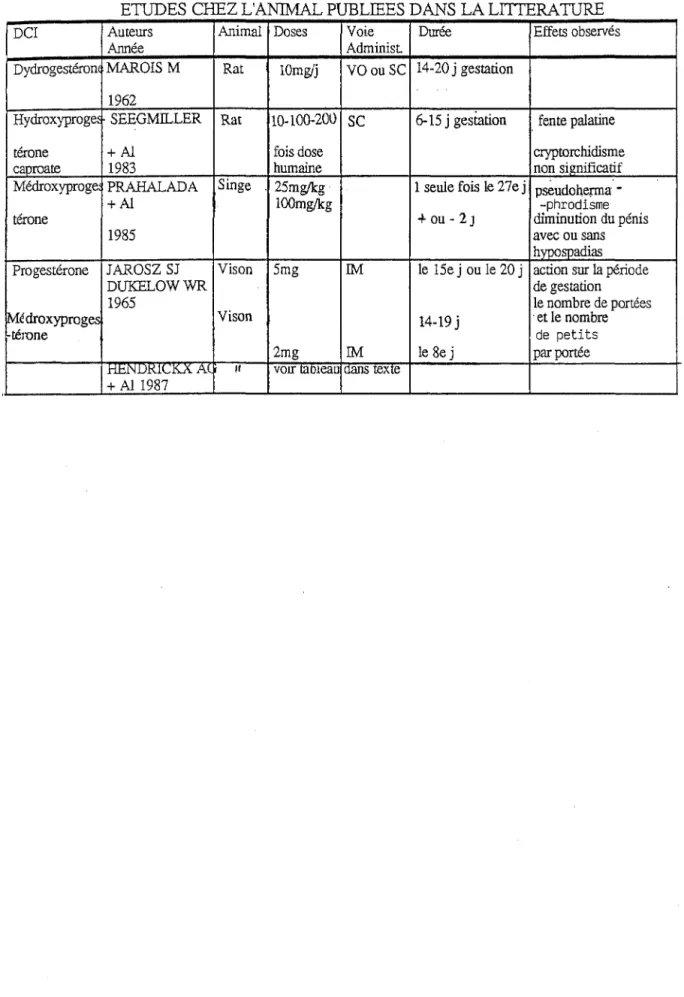 tableau  ll 0  9 