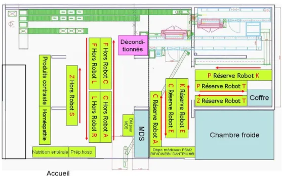 Figure 5 : Plan en 2007 