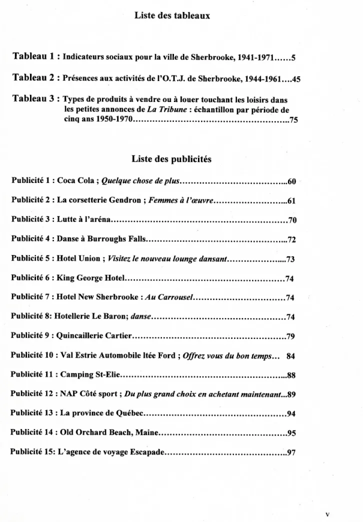 Tableau 1 : Indicateurs sociaux pour la ville de Sherbrooke, 1941-1971 5 Tableau 2 : Présences aux activités de l’O.T.J