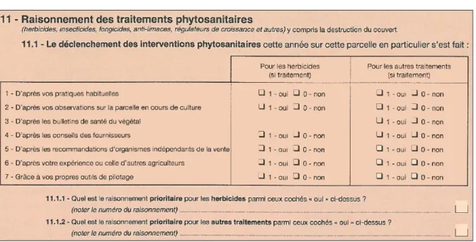 Figure 1 : question de l’enquête PK « Raisonnement des traitements phytosanitaires ».   