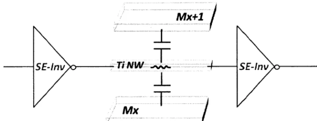 Fig.  42  :  Schéma équivalent  du circuit étudié avec  le modèle RC  équivalent.