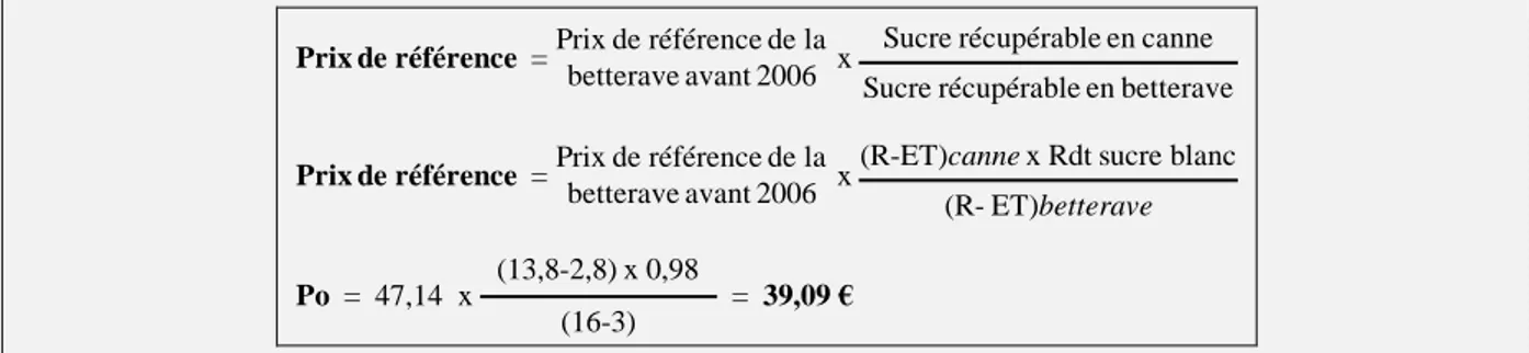 Figure 6 : Comparaison du prix de la canne avant et après 2017 en fonction de la richesse annuelle  (Cambronne 2017) 