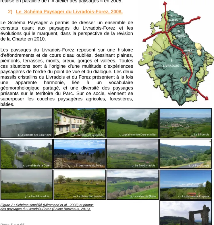 Figure 2 : Schéma simplifié (Miramand et al., 2008) et photos   des paysages du Livradois-Forez (Soline Bouveaux, 2016)