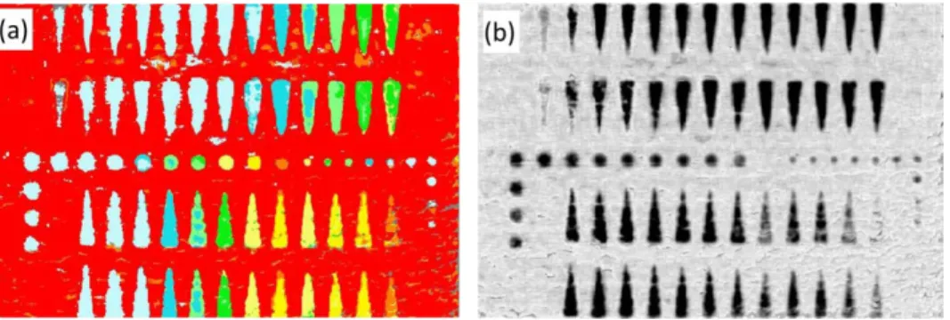 Figure 3. C-scans obtained by UT for comparison (a) time-of-flight, (b) amplitude. 