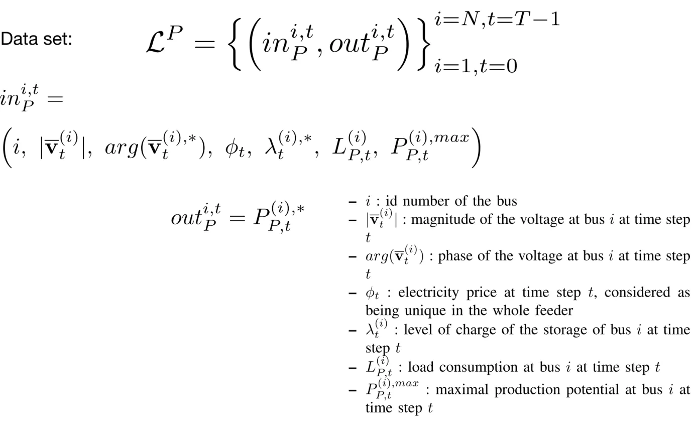 Fig. 3. Illustration of the voltage potential over 24 hours.