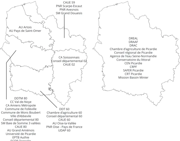 Figure 7 : La répartition des acteurs ayant répondu selon leur territoire d’action
