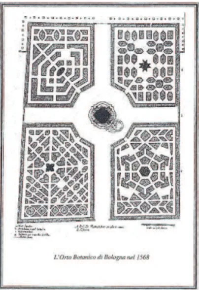 Figure  4 : Jardin botanique de  Bologne  