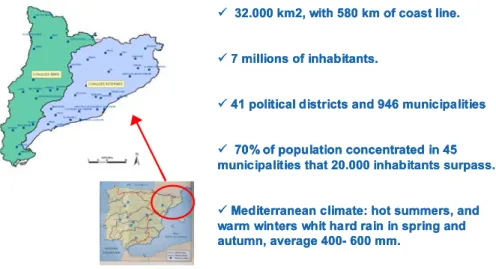 Figure 1: Location of Catalonia and division in hydrographic river basins. 