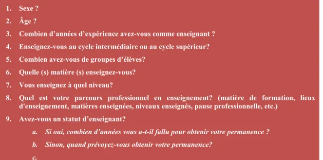 TABLEAU 3.1 : L'identification des participants à l’étude par le questionnaire 