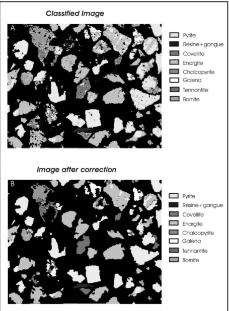 Figure 6: comparison between image classified (A) and image corrected (B) 
