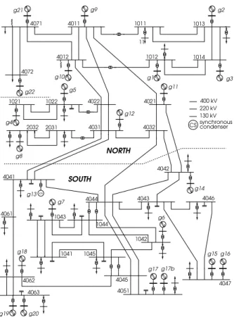 Fig. 2. The modified Nordic32 test system.