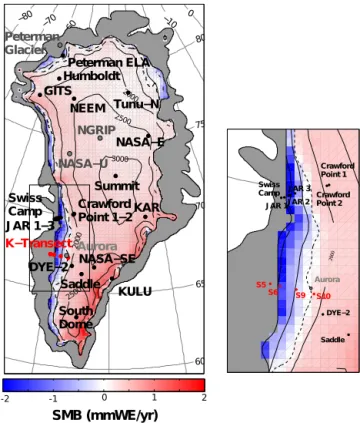 Figure 1. MAR v3.2 mean September 2000–August 2013 SMB (mWE yr −1 ) and locations of all GC-Net and K-Transect weather stations