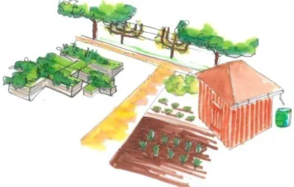 Figure  1  :  Croquis  au  feutre  d'un  jardin  partagé  avec  parcelles  collective  et  individuelle  