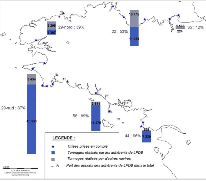 Figure 2 – Importance des apports des adhérents de Les Pêcheurs de Bretagne dans les volumes mis en  vente sous les criées bretonnes en 2011 par zone géographique 