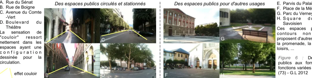Figure  6  :  Des  espaces  publics  aux  formes  et  aux  fonctions variées à Chambéry  (73) - G.L 2012 