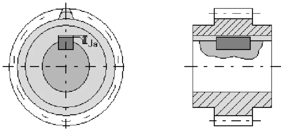 Figure 1  Assemblage avec clavette