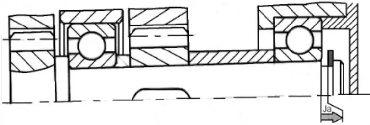 Figure 2  Arbre - roues dentées - roulements