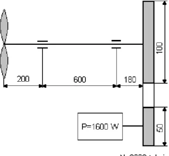 Figure 1  Schéma ventilateur