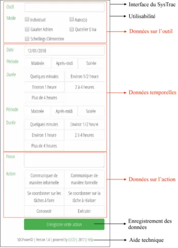 Figure 1.  Interface du SysTrac 