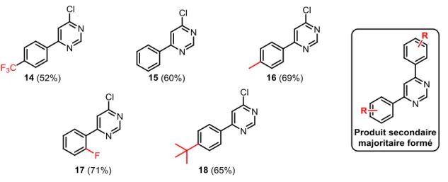 Figure 2.3 Groupements pyrimidine formés suite au couplage de Suzuki-Miyaura et produit secondaire  majoritaire formé 