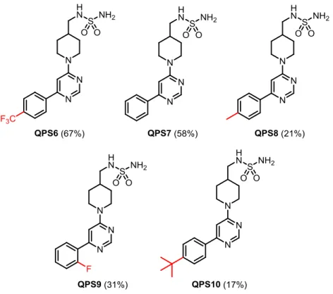 Figure 2.5 Composés QPS-pyrimidine avec n = 1 