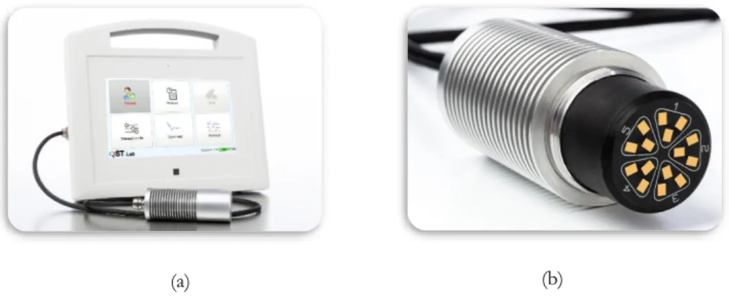 Figure 1.5.  The thermal cutaneous stimulator (TCSII). (a) Control unit and stimulation probe