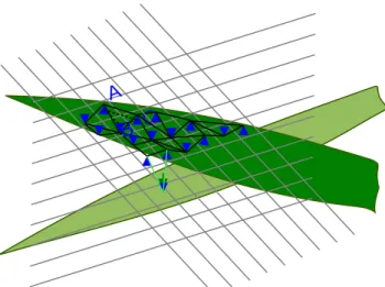 Fig. 4. Representation of leaf image pixels as in Fig.3. but  seen from a different angle than the optical axis of the  camera.