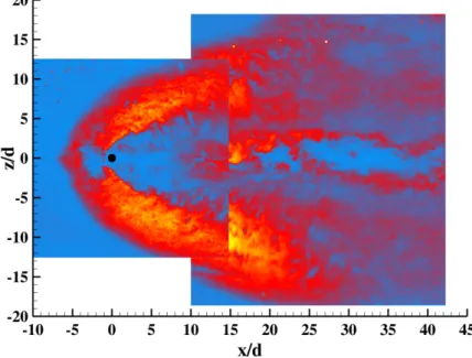 Figure 6. Instantaneous OH PLIF image for the J = 5.0 case on a x − z plan-view 0.25d off the flat plate.