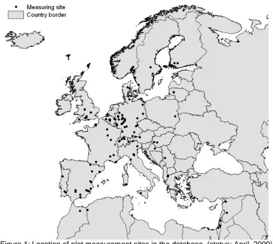 Figure 1: Location of plot measurement sites in the database. (status: April, 2009) 