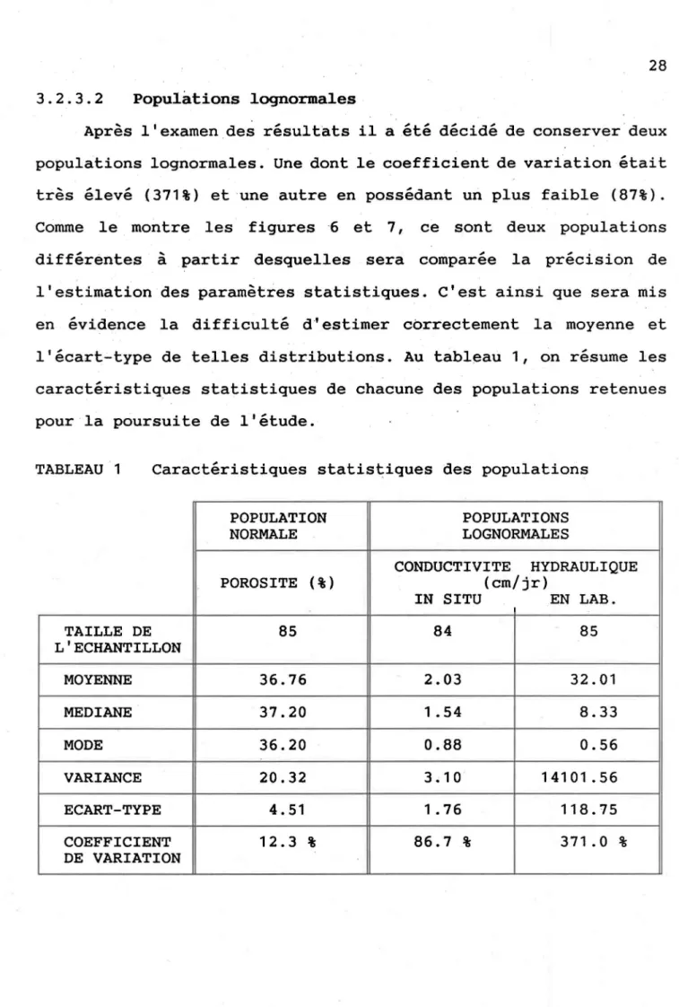 TABLEAU  1  Caractéristiques  statistiques  des  populations 
