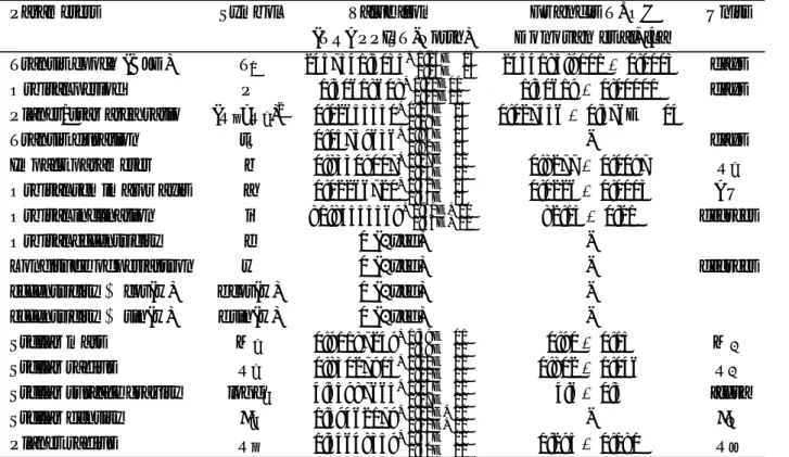 Table 1. System parameters for TrES-3b.