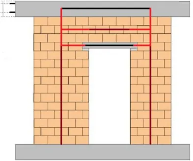 Figure 4: Equivalent frame model. 