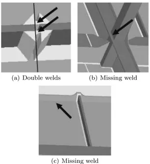 Fig. 5 Wrong detection of welds