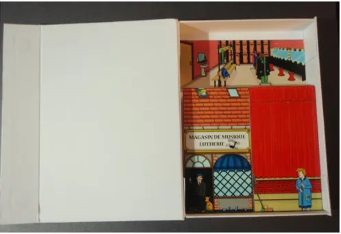 Figure 6: Espaces fermés 