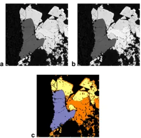 Figure  2.  Selection  of  two  images  (a,b)  from  the  same  scene  taken  at  different  orientations  of  the  polariser  and  resulting  classified image  (c) with marcasite (yellow), pyrite (orange) and  sphalerite  (purple)