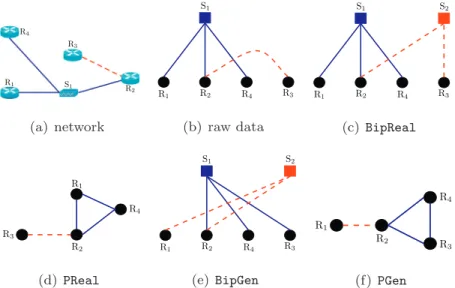 Fig. 4. Model setup.