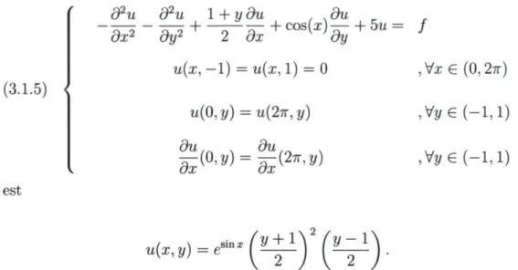 FIG. 3.2 - Structure de la matrice du système (3.1.1) pour N = 4 et N = 6. 