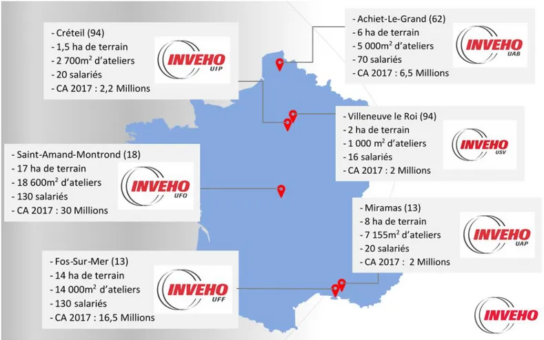 Figure 1 : Répartition des sites du groupe Inveho en France 