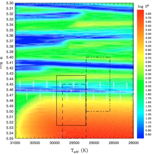 Fig. 2. Slice of the “projected” S 2 function (in log units) along the log g − T e ﬀ plane at fixed parameter M ∗ , set to its optimal value from the best-fit model solution (M ∗ = 0.519 M  )